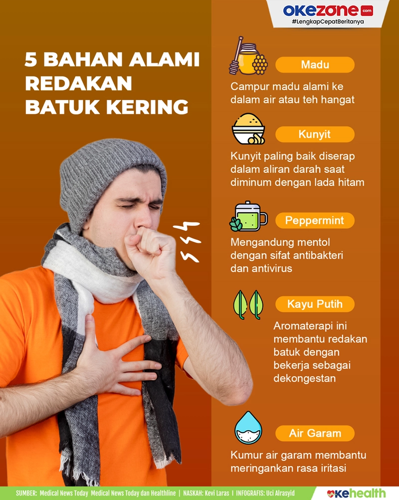 Obat Alami Batuk Kering