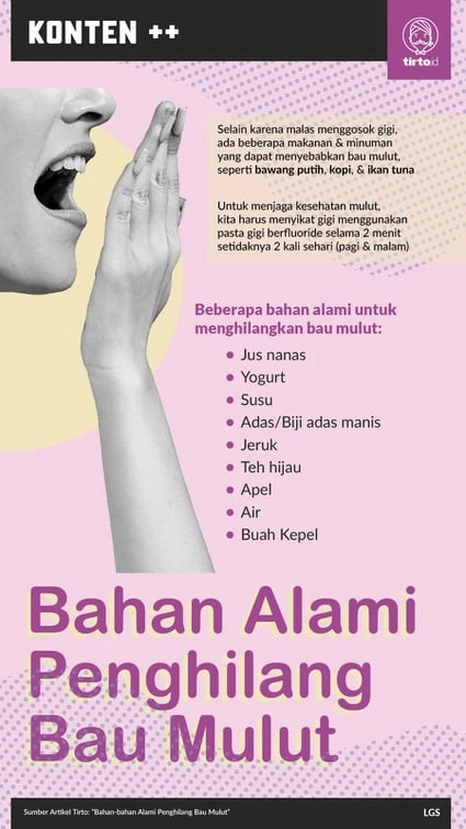 Solusi Alami untuk Mengatasi Nafas Bau