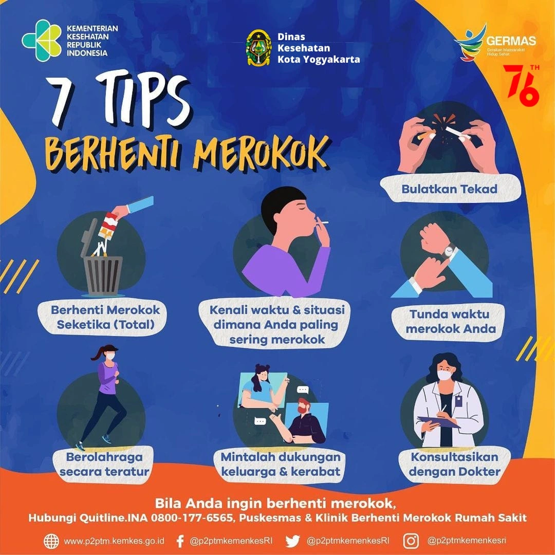 Tips Berhenti Merokok