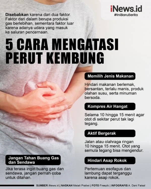 Cara Ampuh Alami dan Praktis Mengatasi Perut Begah