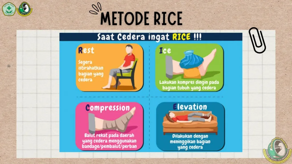 Pertolongan Pertama Keseleo Prinsip RICE