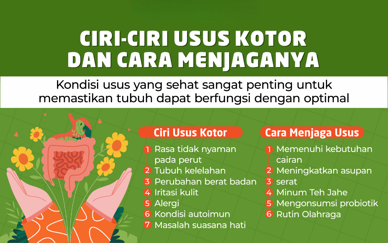 Ciri-Ciri Usus Kotor dan Cara Menjaganya