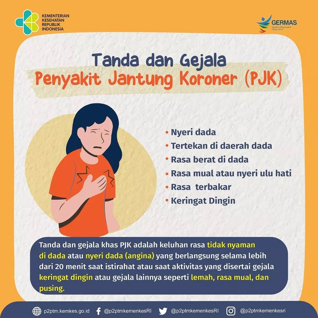 Tanda dan Gejala Penyakit Jantung Koroner