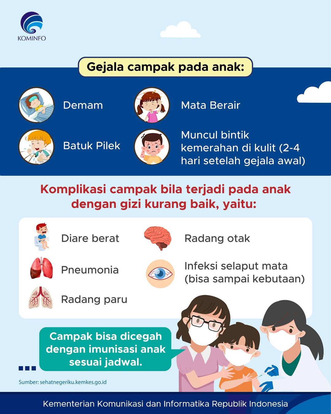 Gejala Campak pada Anak