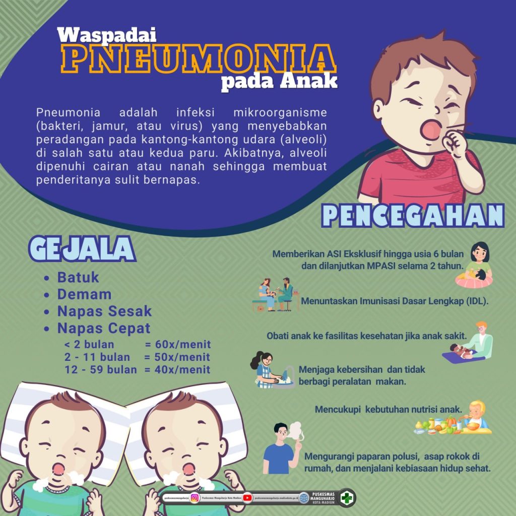 Gejala Pneumonia Pada Anak dan cara pencegahannya